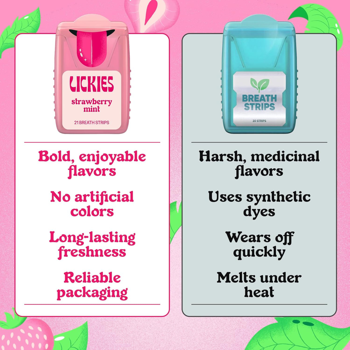 Strawberry Mint