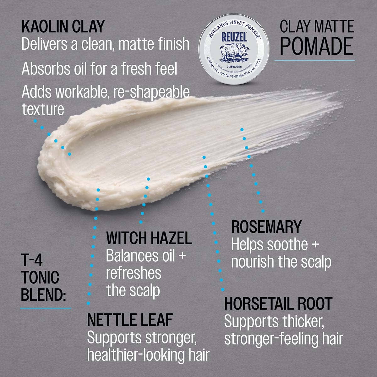 Clay Matte Pomade