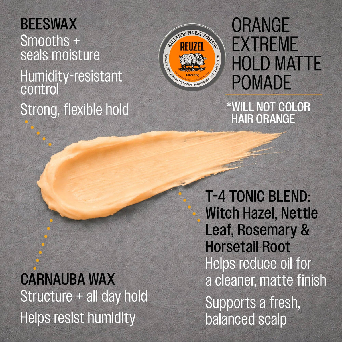 NEW Orange Extreme Hold Matte POM/AID