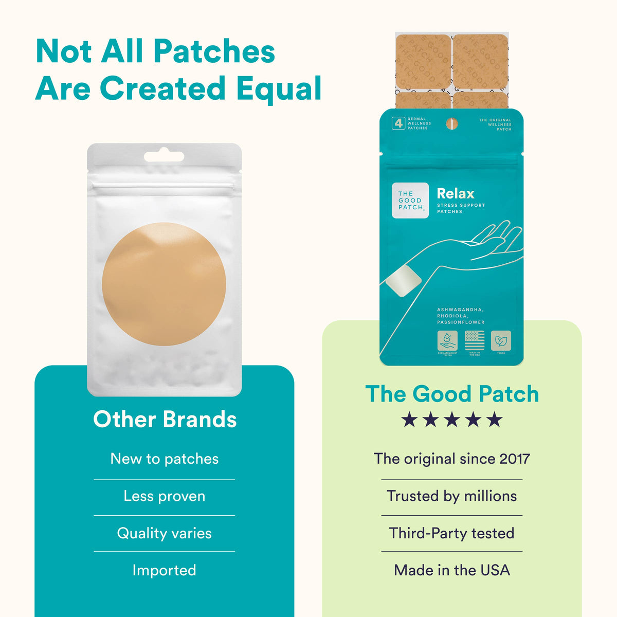 The Relax Patch