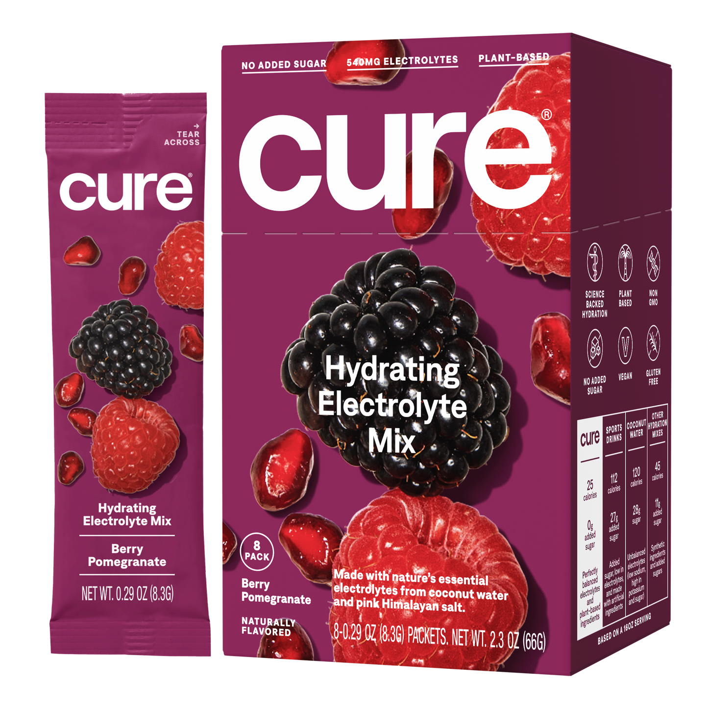 Hydrating Electrolyte Drink Mix Berry Pomegranate 8ct
