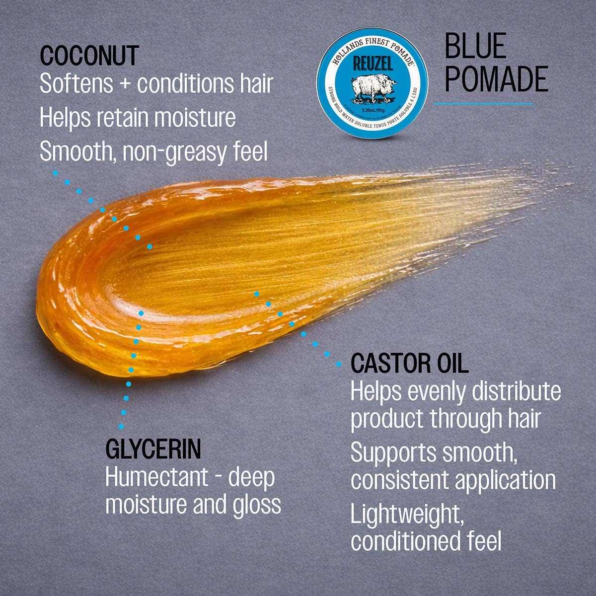 Blue Pomade