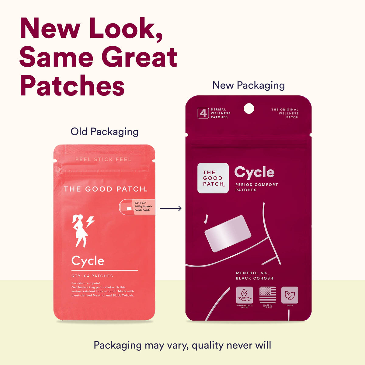 Cycle Patch