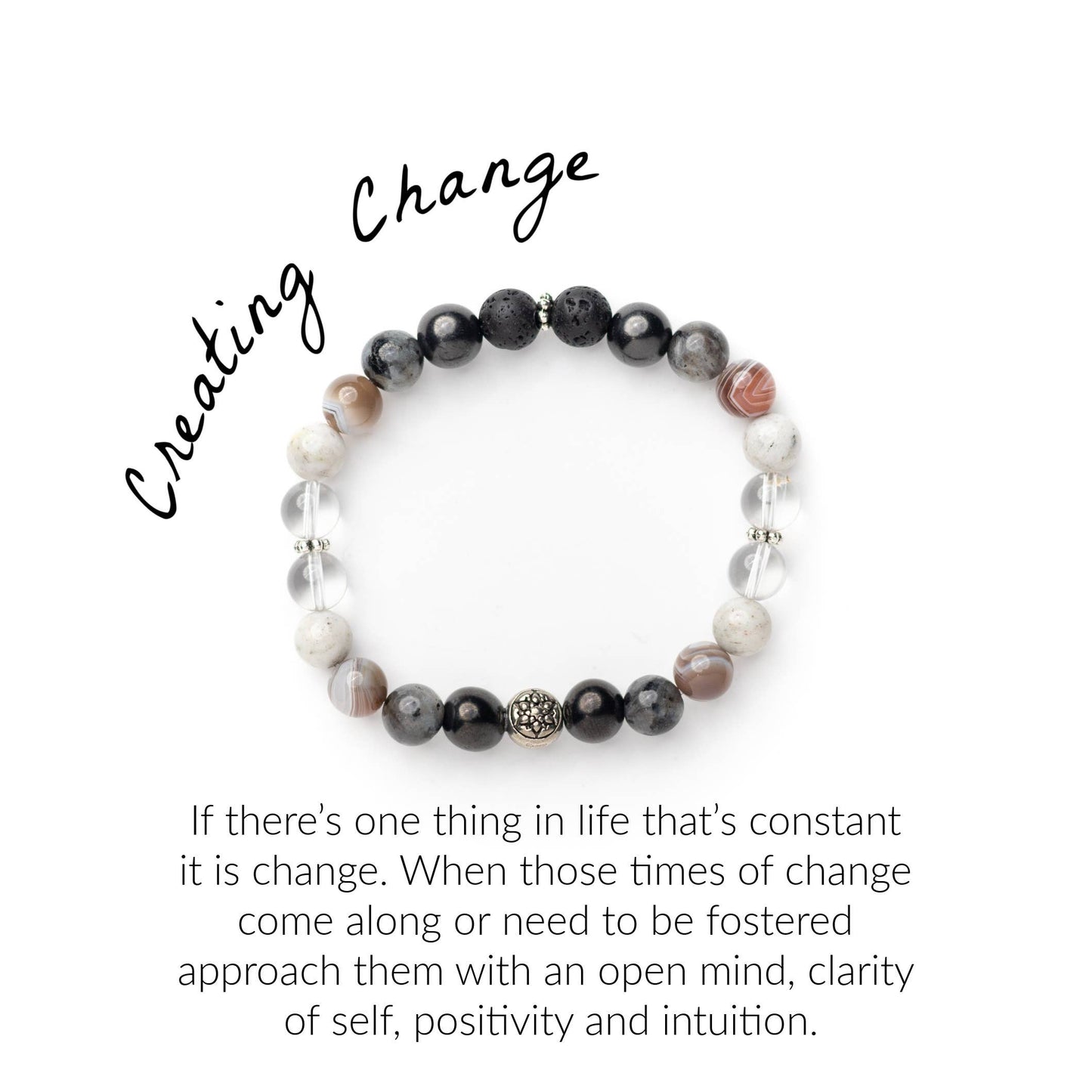 Creating Change