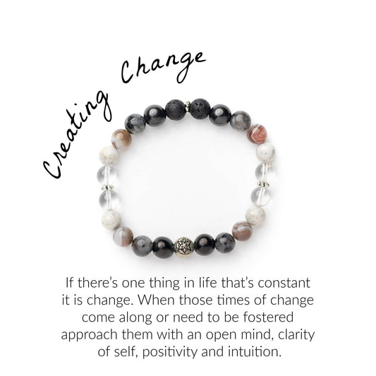 Creating Change