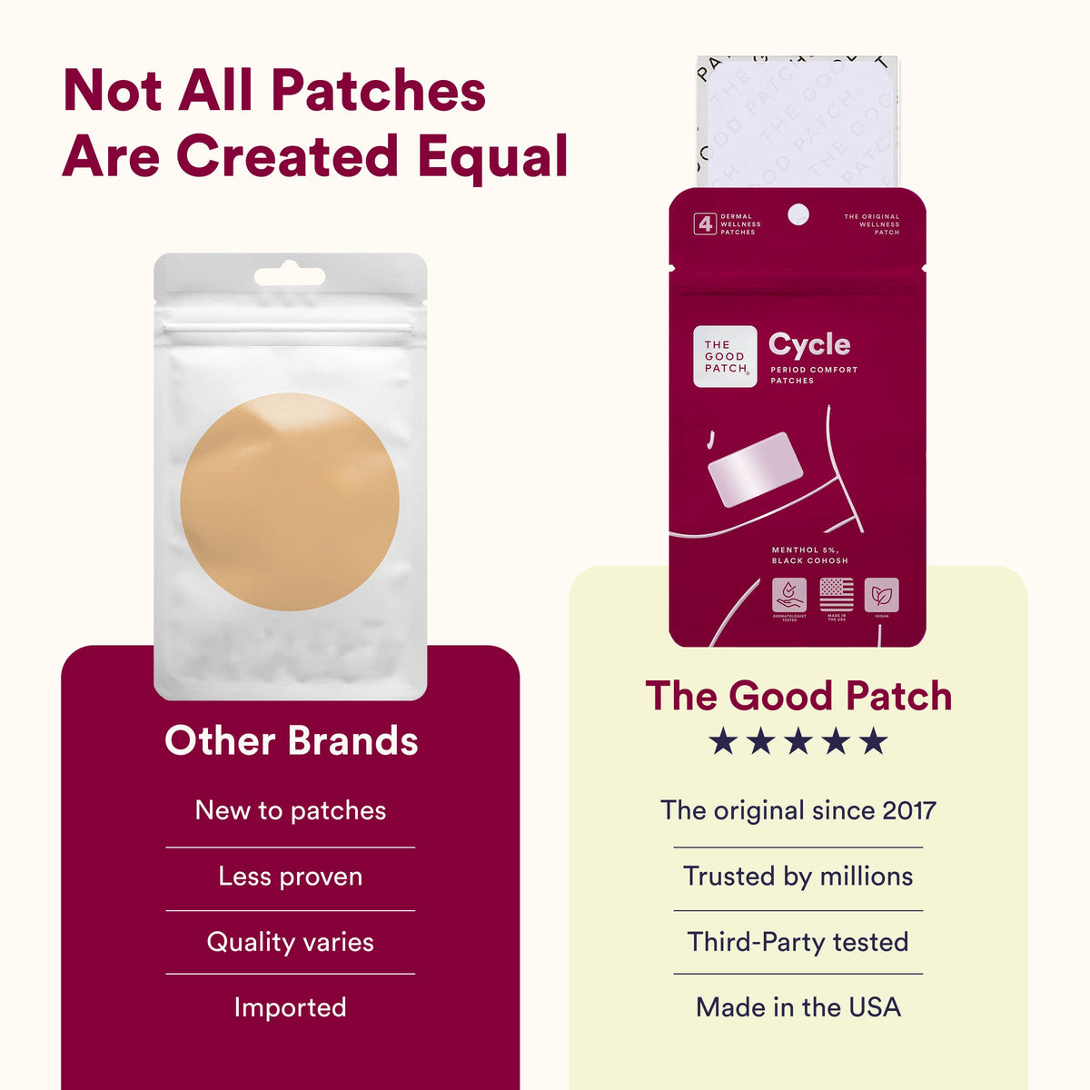 Cycle Patch
