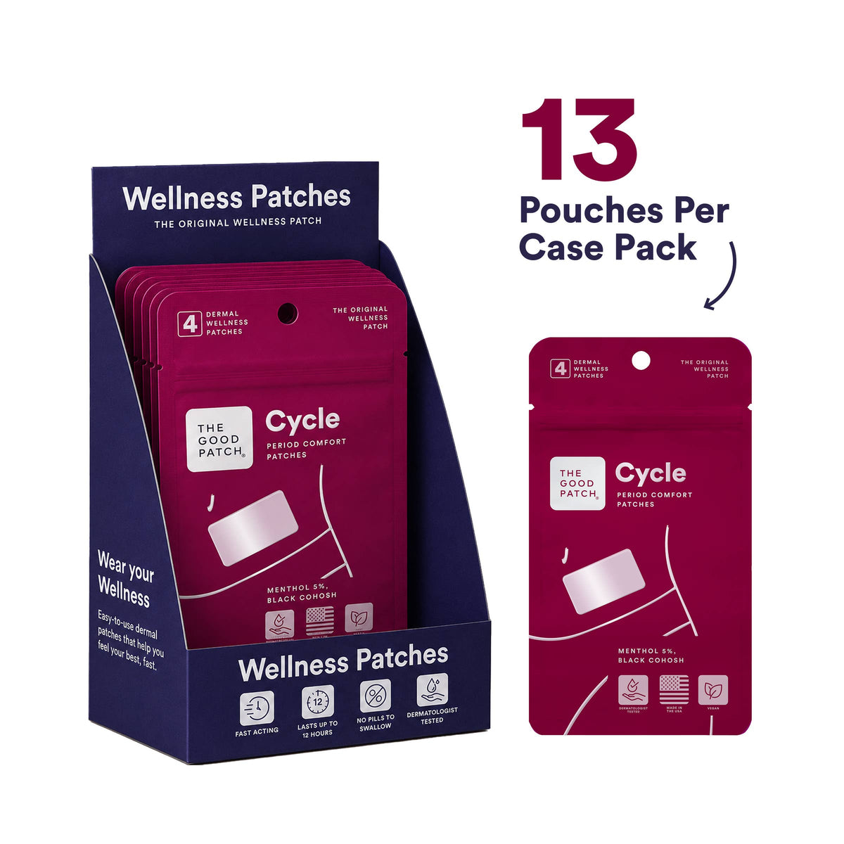 Cycle Patch