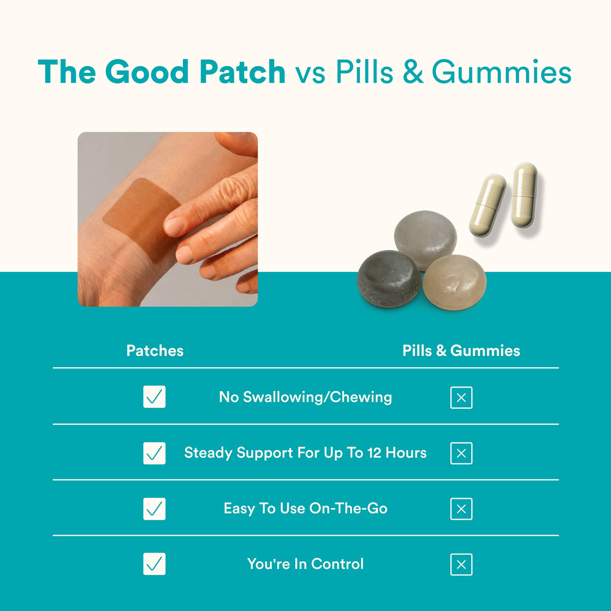 The Relax Patch